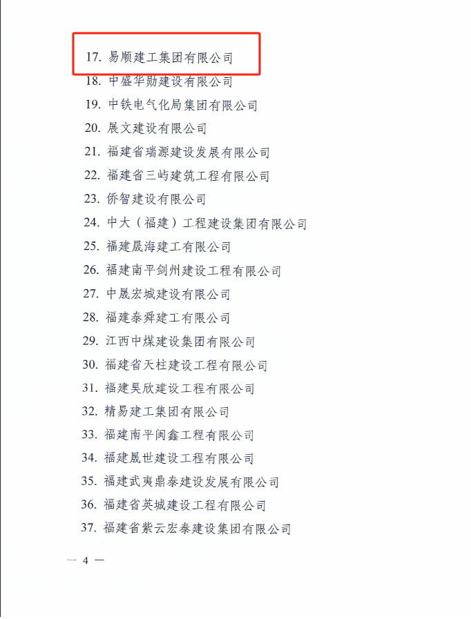 易順建工集團(tuán)有限公司被南平市人民政府通報表揚(yáng)！