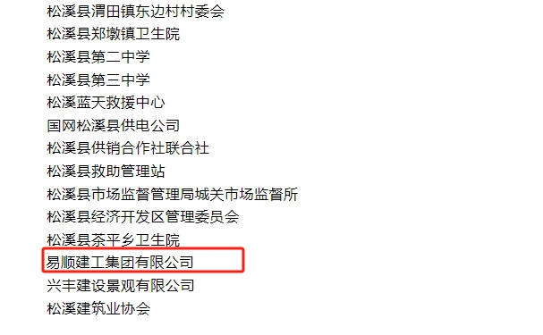 喜報！易順建工集團與總經(jīng)理李晉恒雙雙榮獲松溪縣“6·9”極端暴雨洪澇災(zāi)害防御優(yōu)秀表彰。