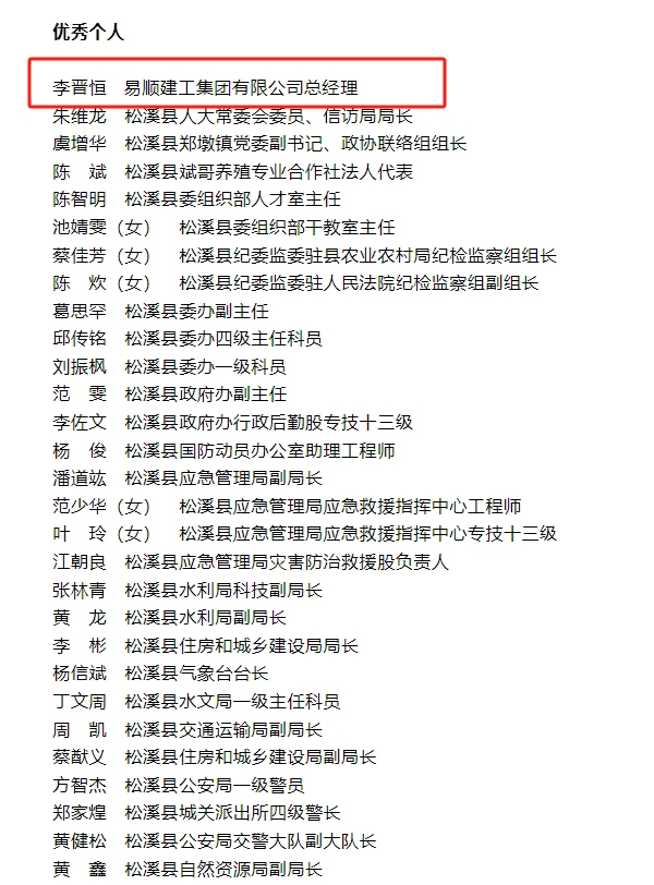 喜報！易順建工集團與總經(jīng)理李晉恒雙雙榮獲松溪縣“6·9”極端暴雨洪澇災(zāi)害防御優(yōu)秀表彰。